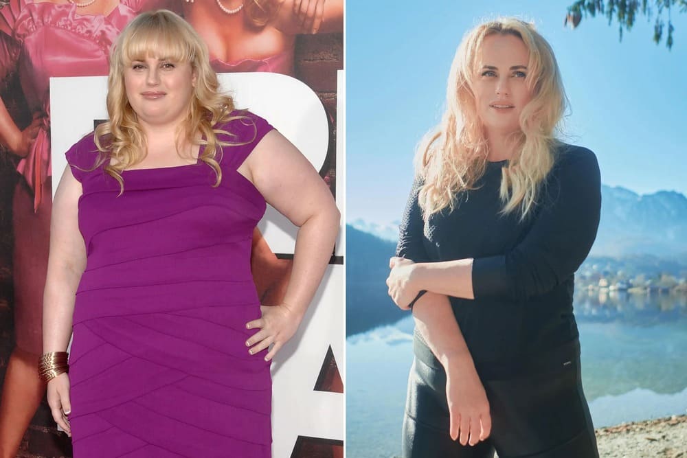 Rebel Wilson Before and After Weight Loss